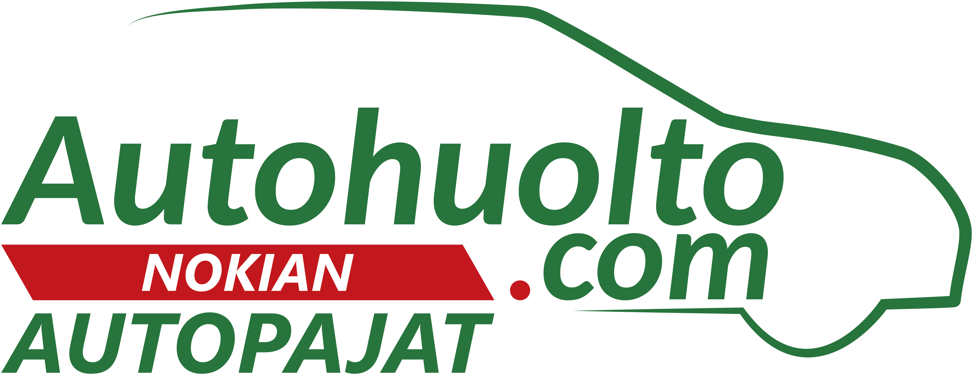 Nokian Autopajat